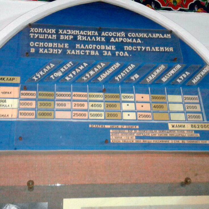 Olga Zeigerning erotik rasmlari